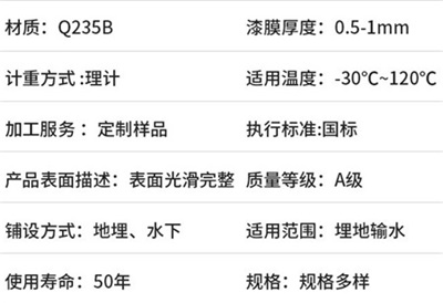 阳泉热浸塑穿线管价格产品性能特点